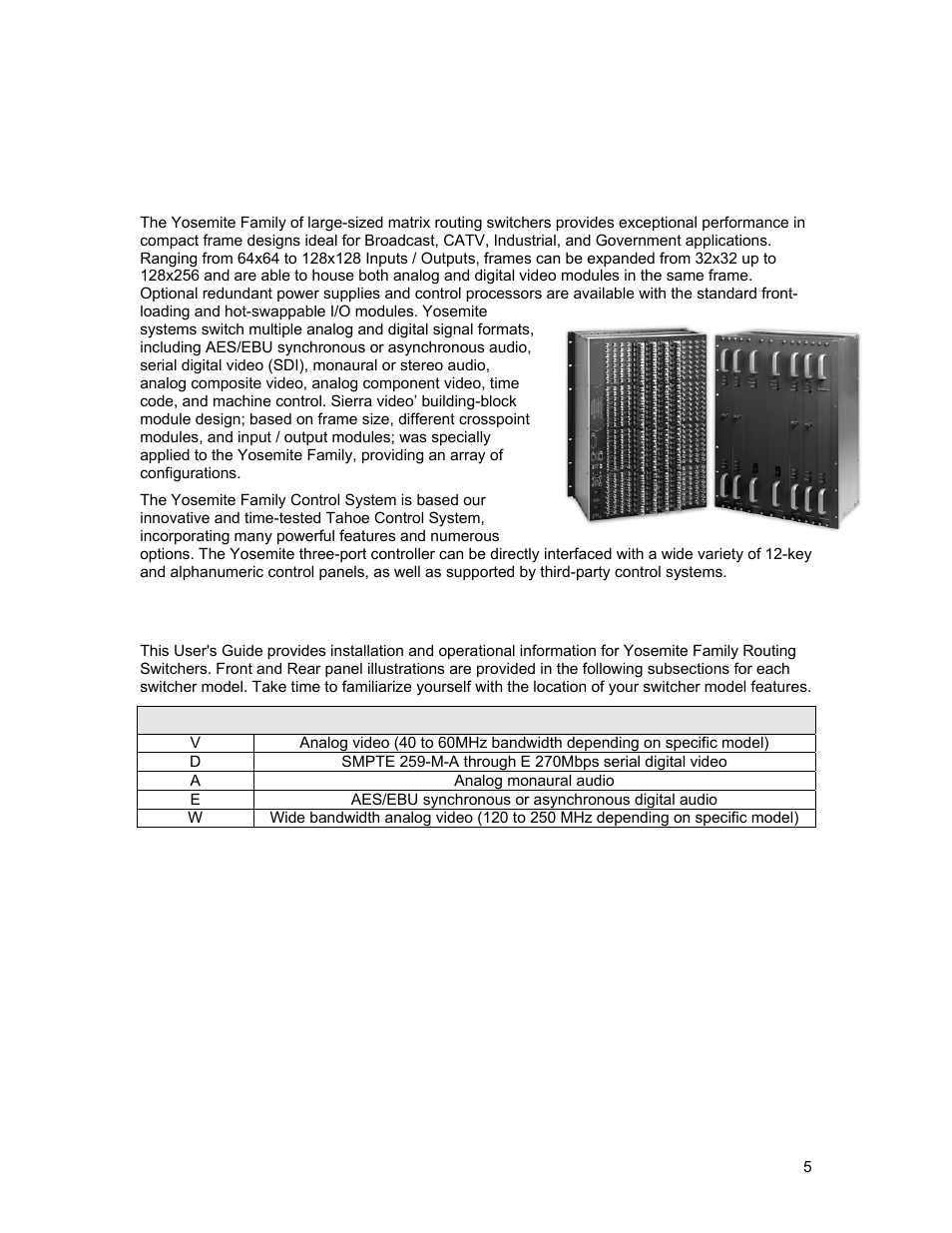 Yosemite family overview, Introduction, Model suffix designations | Sierra Video Yosemite User Manual | Page 11 / 102