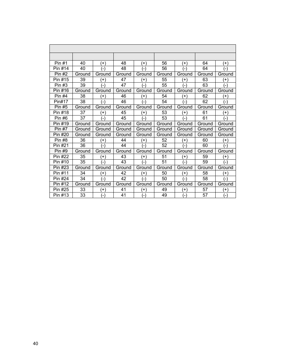 Inputs & outputs 33 - 64 | Sierra Video Yosemite User Manual | Page 46 / 102