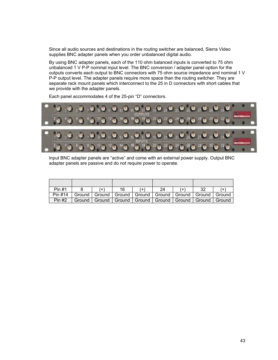 Unbalanced digital audio | Sierra Video Yosemite User Manual | Page 49 / 102
