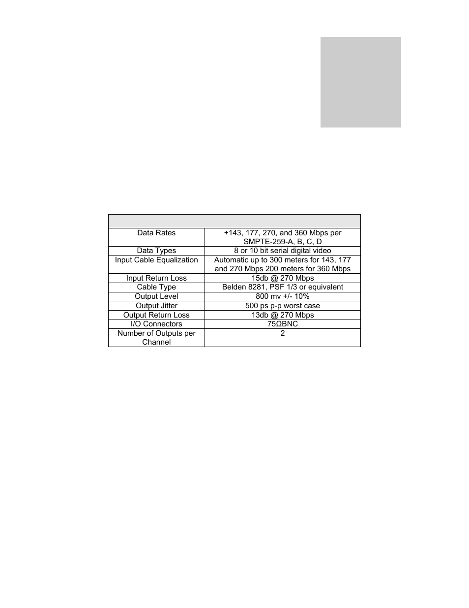 Specifications, Chapter | Sierra Video Yosemite User Manual | Page 97 / 102