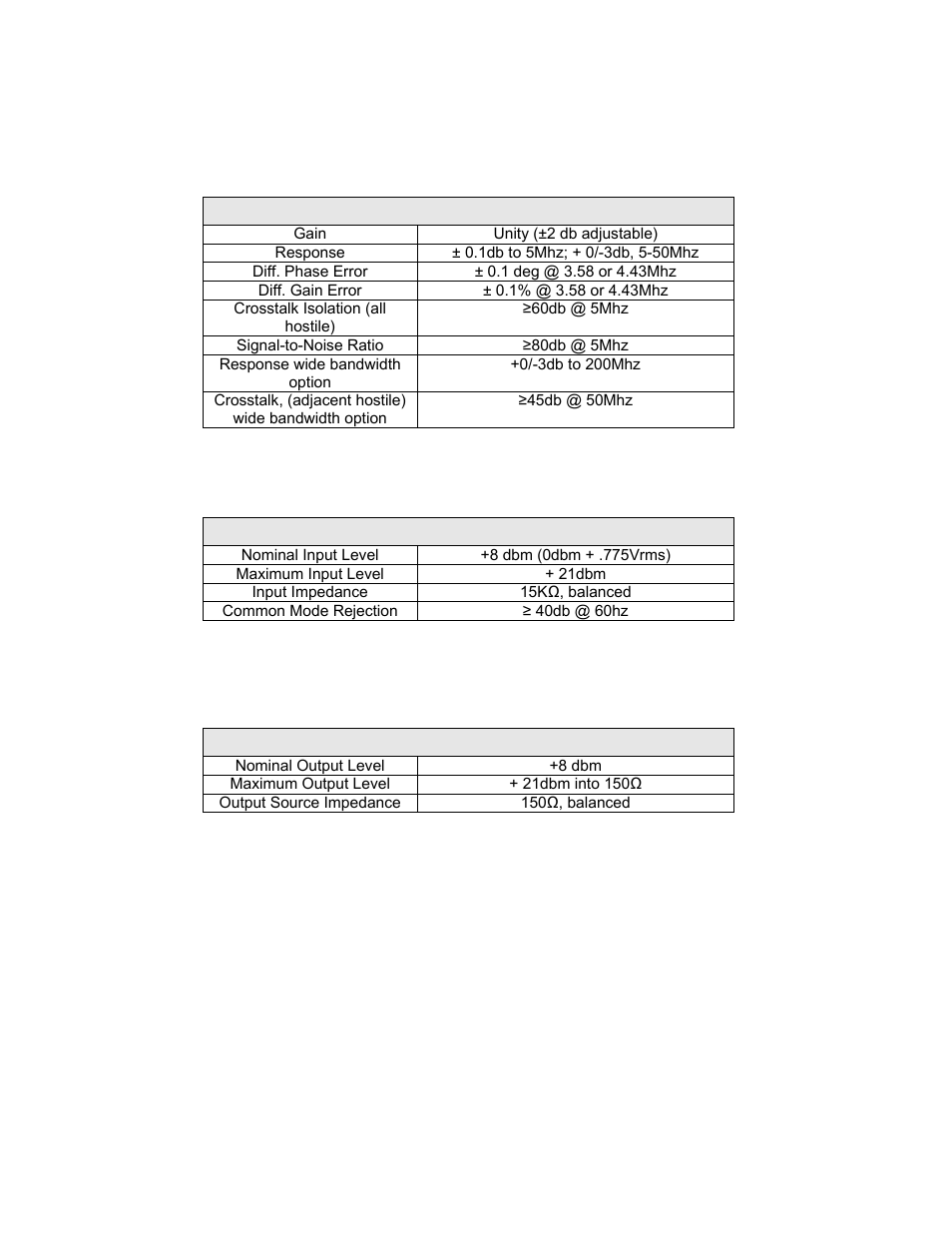 Analog video system performance, Analog audio input characteristics, Analog audio output characteristics | Sierra Video Yosemite User Manual | Page 99 / 102