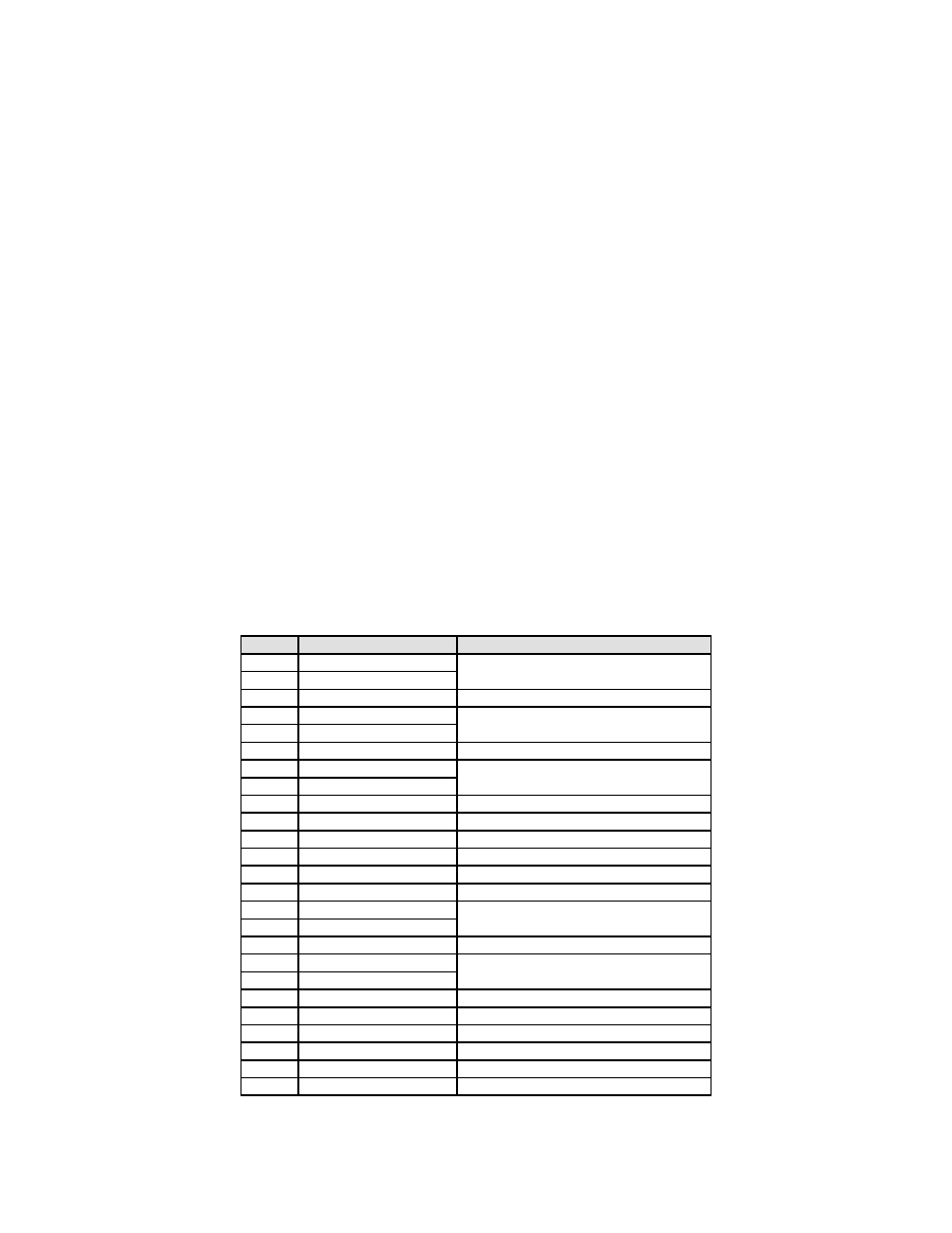 Control panels, Gpi i/o | Sierra Video Sequoia Family User Manual | Page 20 / 68