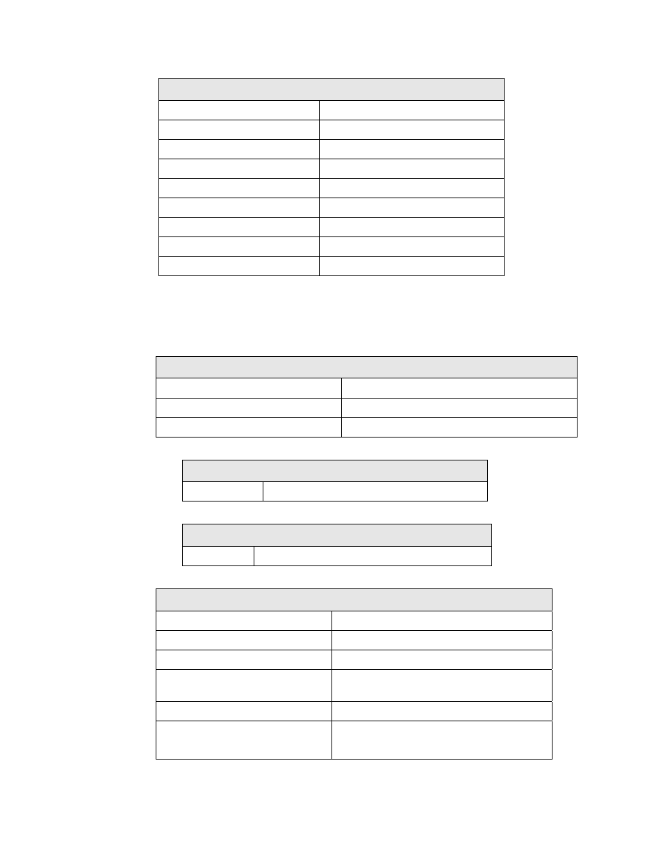 Control port specifications | Sierra Video Sequoia Family User Manual | Page 66 / 68