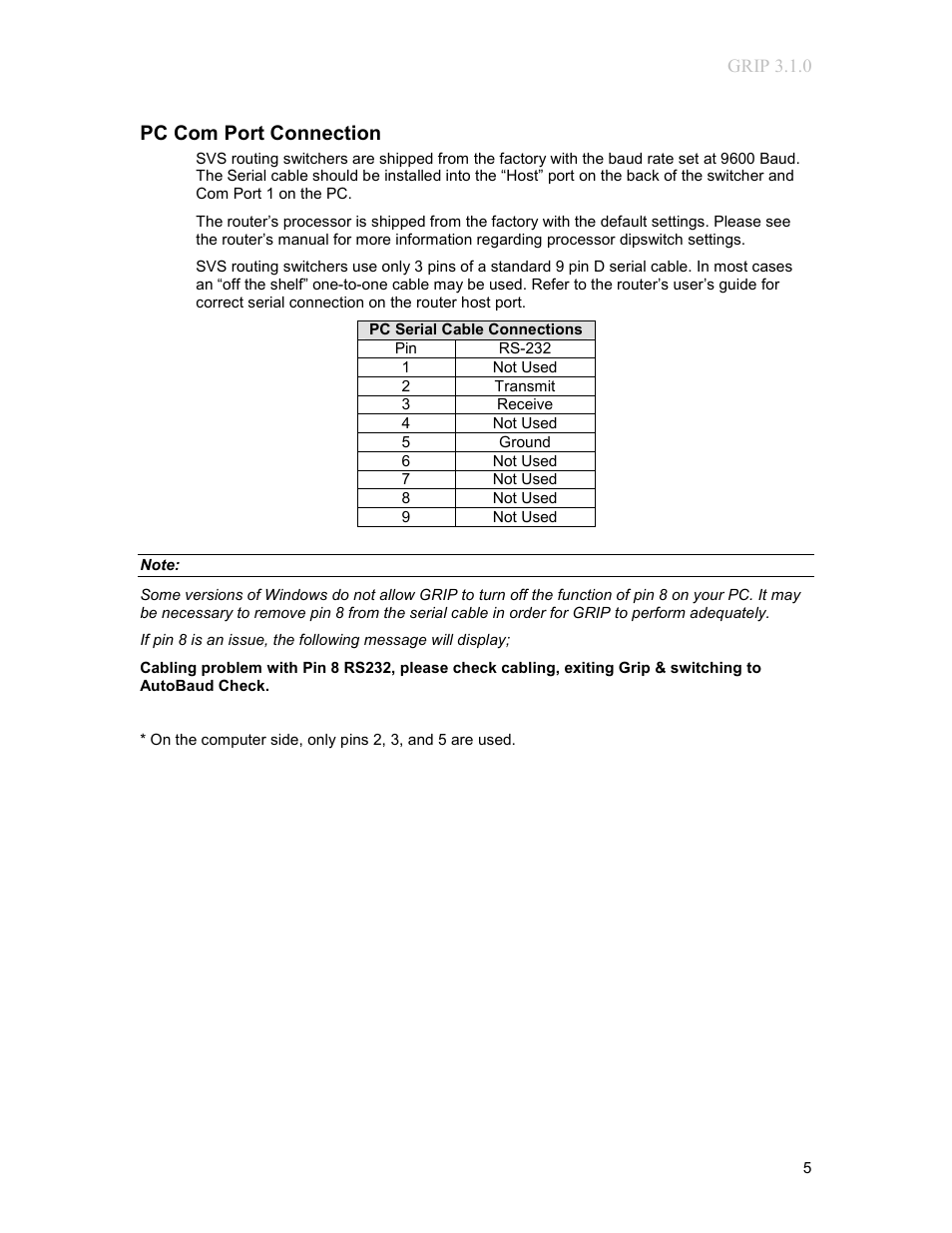 Pc com port connection | Sierra Video G.R.I.P. V3.1.0 User Manual | Page 11 / 66