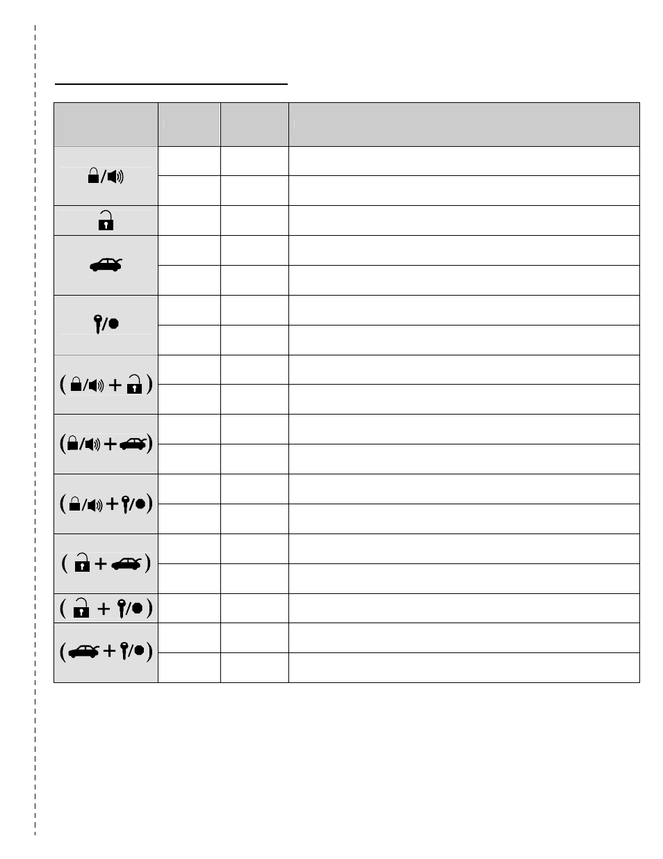 1 way remote button functions | CompuSTAR P1WAMR User Manual | Page 6 / 18