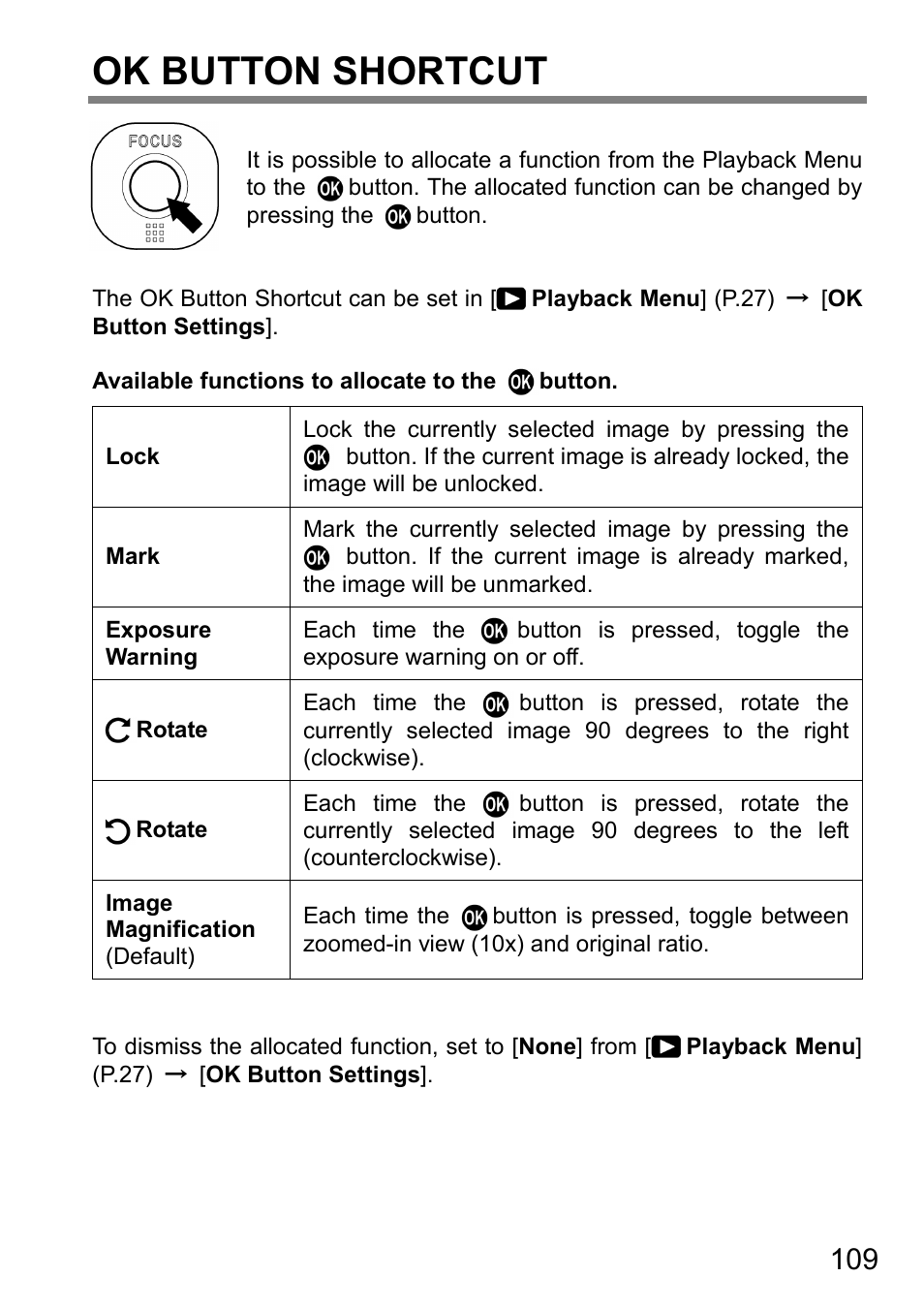 Ok button shortcut | SIGMA DP3 Quattro User Manual | Page 109 / 142