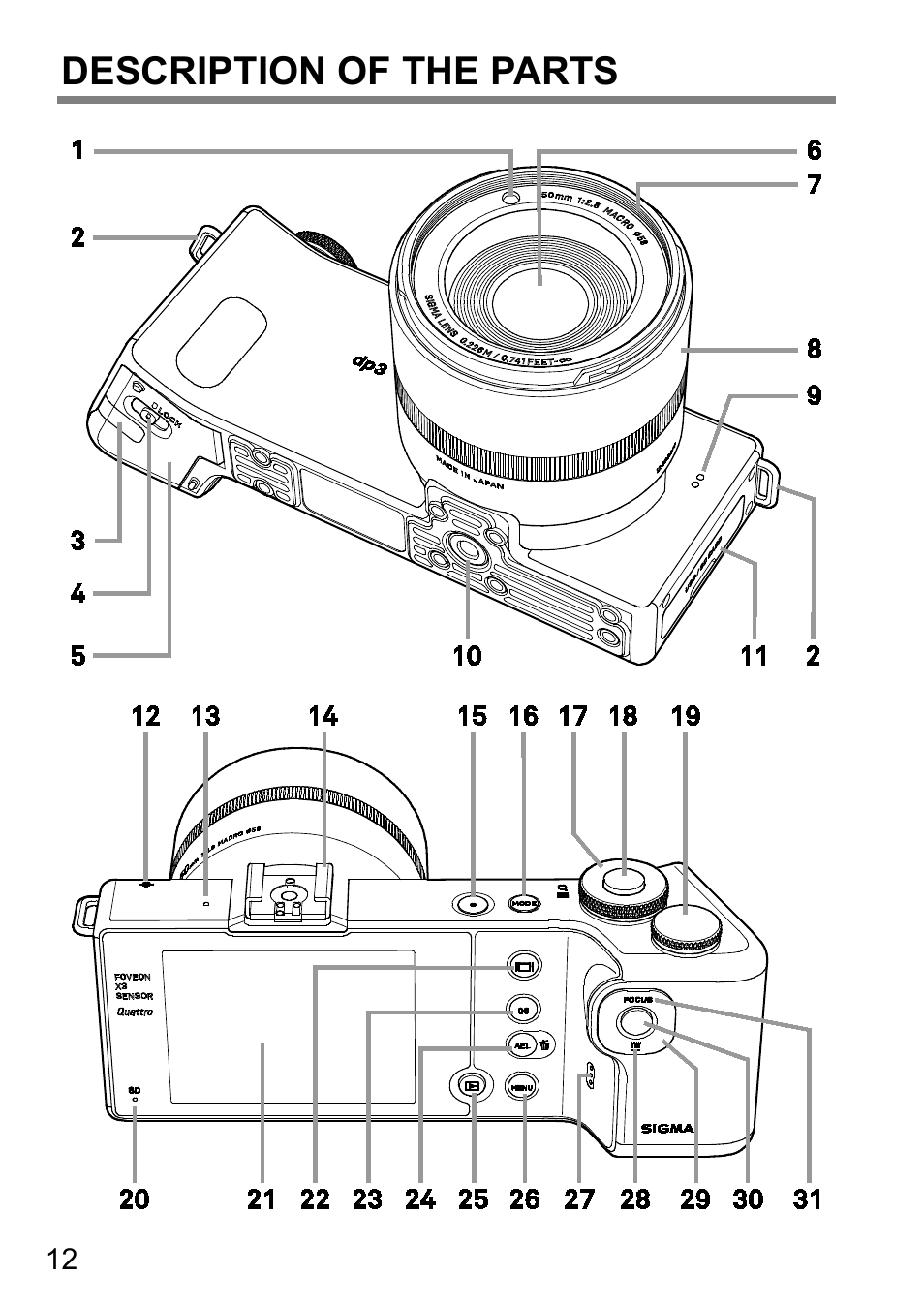 Description of the parts | SIGMA DP3 Quattro User Manual | Page 12 / 142