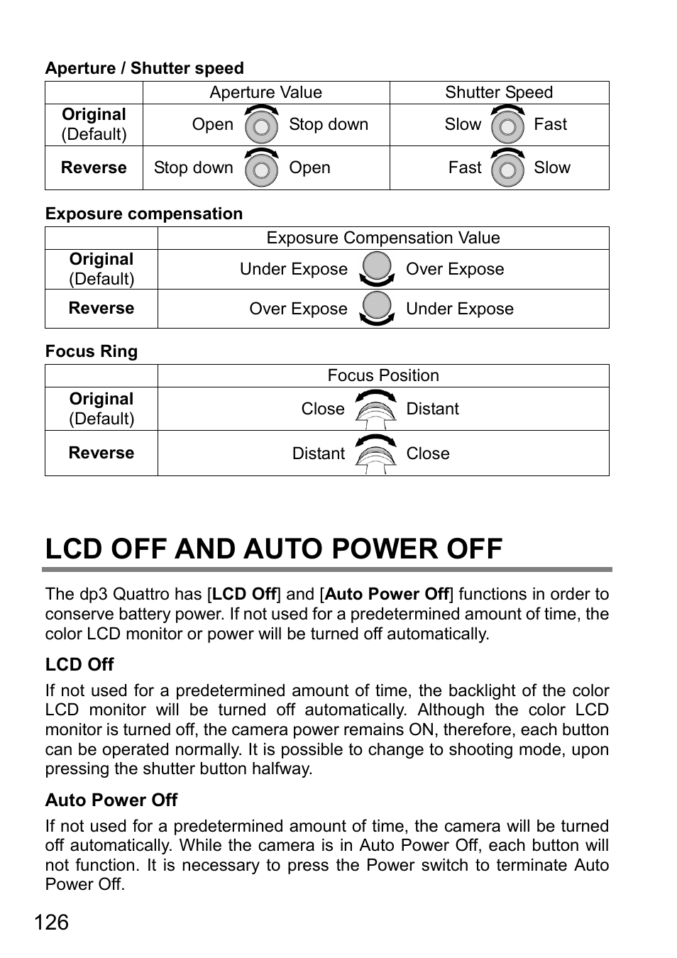 Lcd off and auto power off | SIGMA DP3 Quattro User Manual | Page 126 / 142