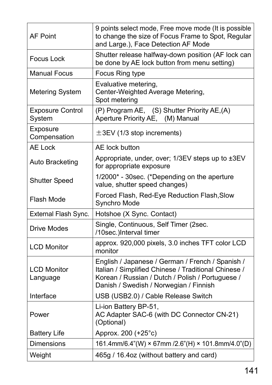 SIGMA DP3 Quattro User Manual | Page 141 / 142