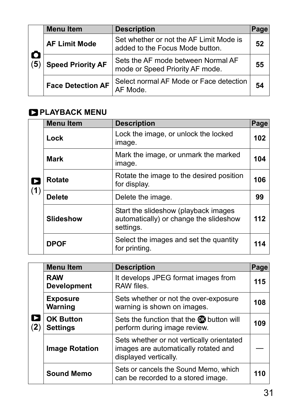 SIGMA DP3 Quattro User Manual | Page 31 / 142
