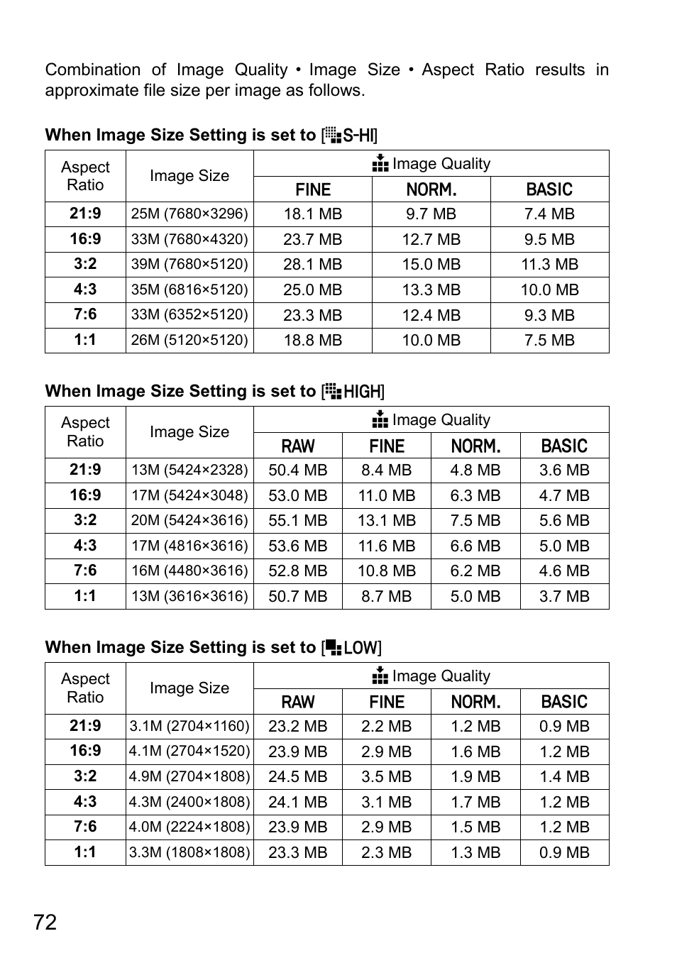 SIGMA DP3 Quattro User Manual | Page 72 / 142