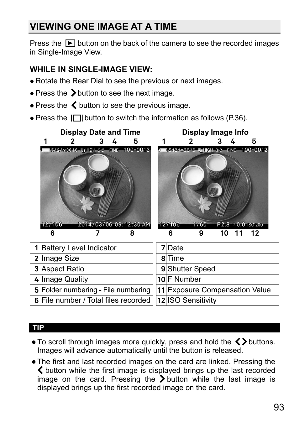 Viewing one image at a time | SIGMA DP3 Quattro User Manual | Page 93 / 142