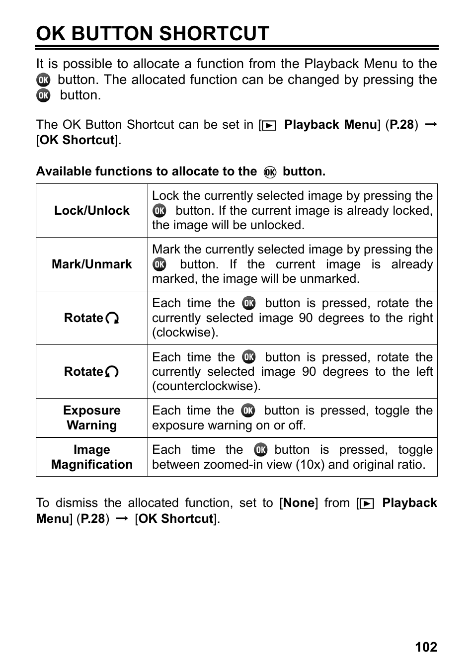 Ok button shortcut | SIGMA DP3 Merrill User Manual | Page 103 / 130