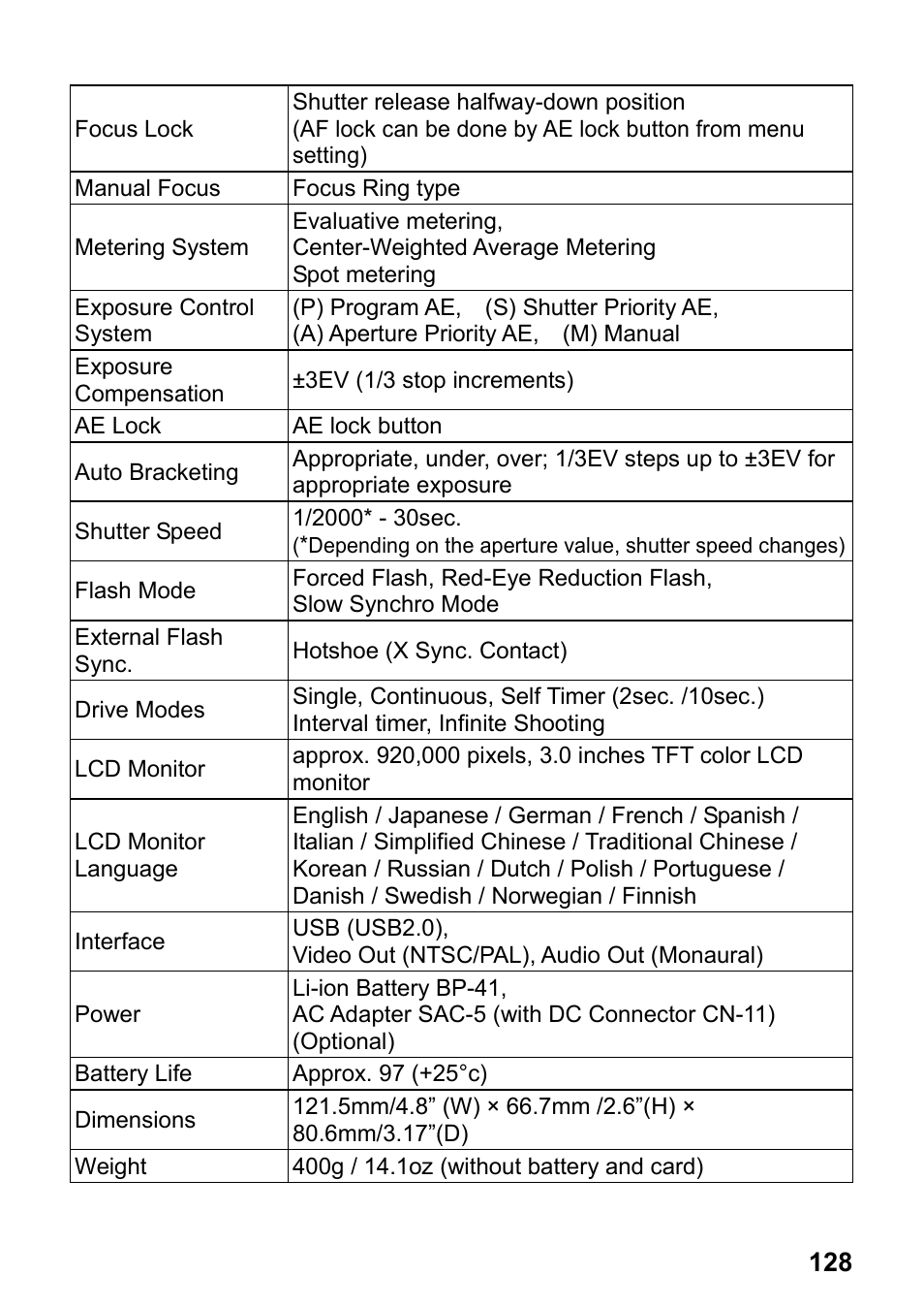 SIGMA DP3 Merrill User Manual | Page 129 / 130