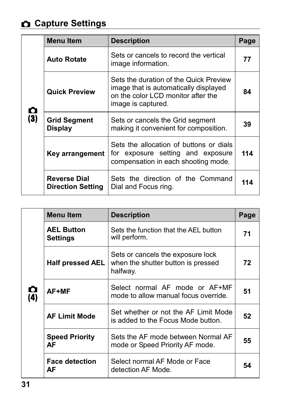 Capture settings | SIGMA DP3 Merrill User Manual | Page 32 / 130