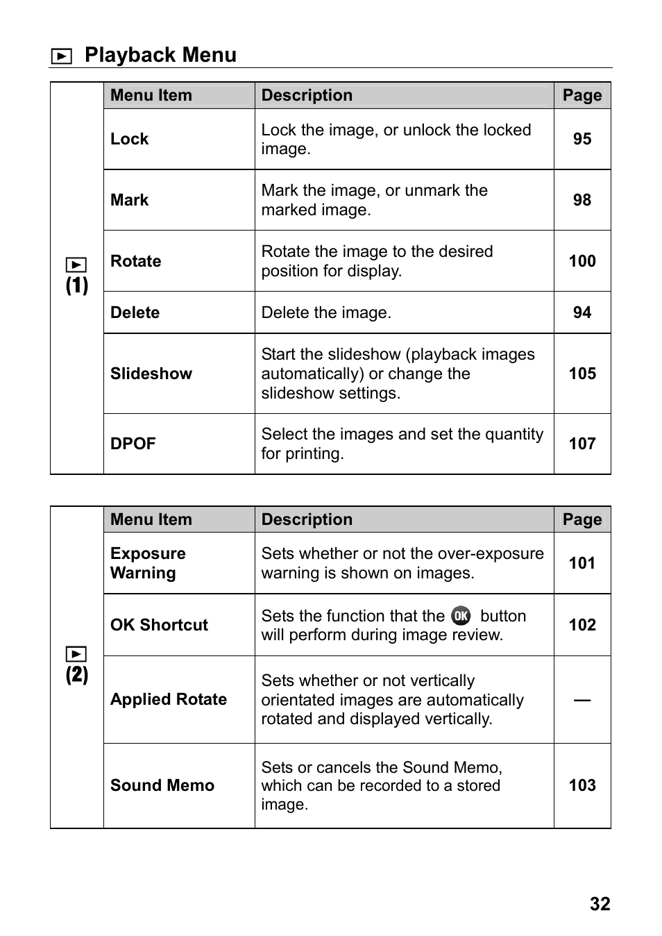 Playback menu | SIGMA DP3 Merrill User Manual | Page 33 / 130