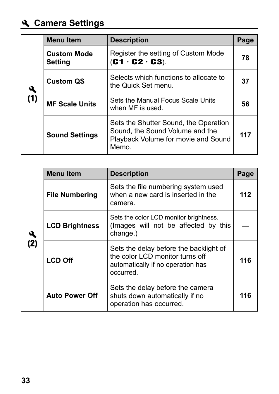 Camera settings | SIGMA DP3 Merrill User Manual | Page 34 / 130