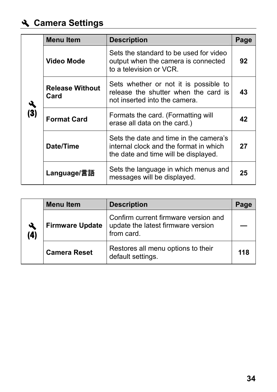 Camera settings | SIGMA DP3 Merrill User Manual | Page 35 / 130