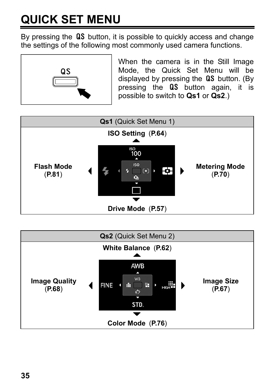 Quick set menu | SIGMA DP3 Merrill User Manual | Page 36 / 130