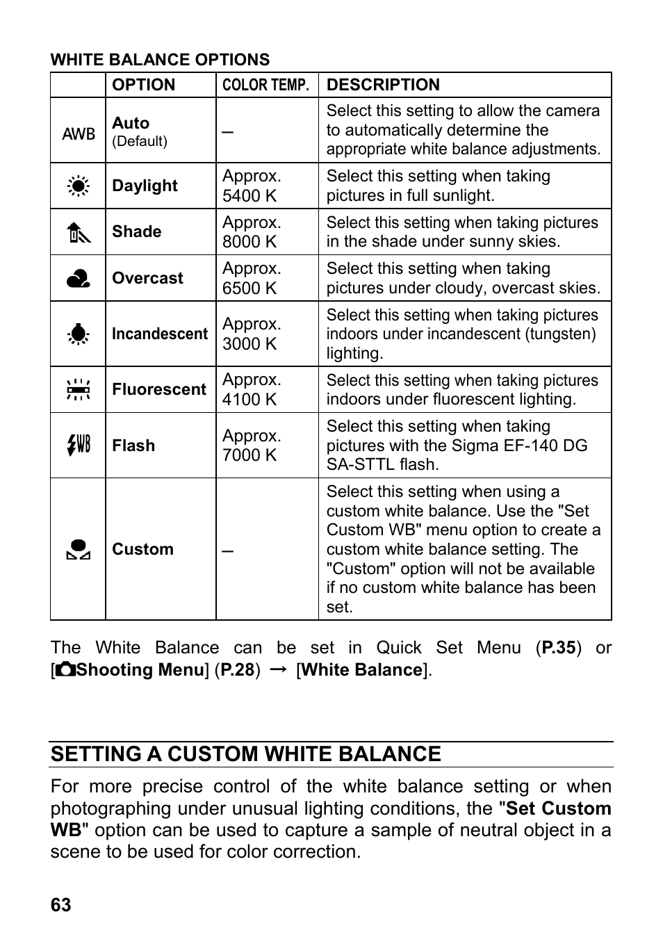 Setting a custom white balance | SIGMA DP3 Merrill User Manual | Page 64 / 130