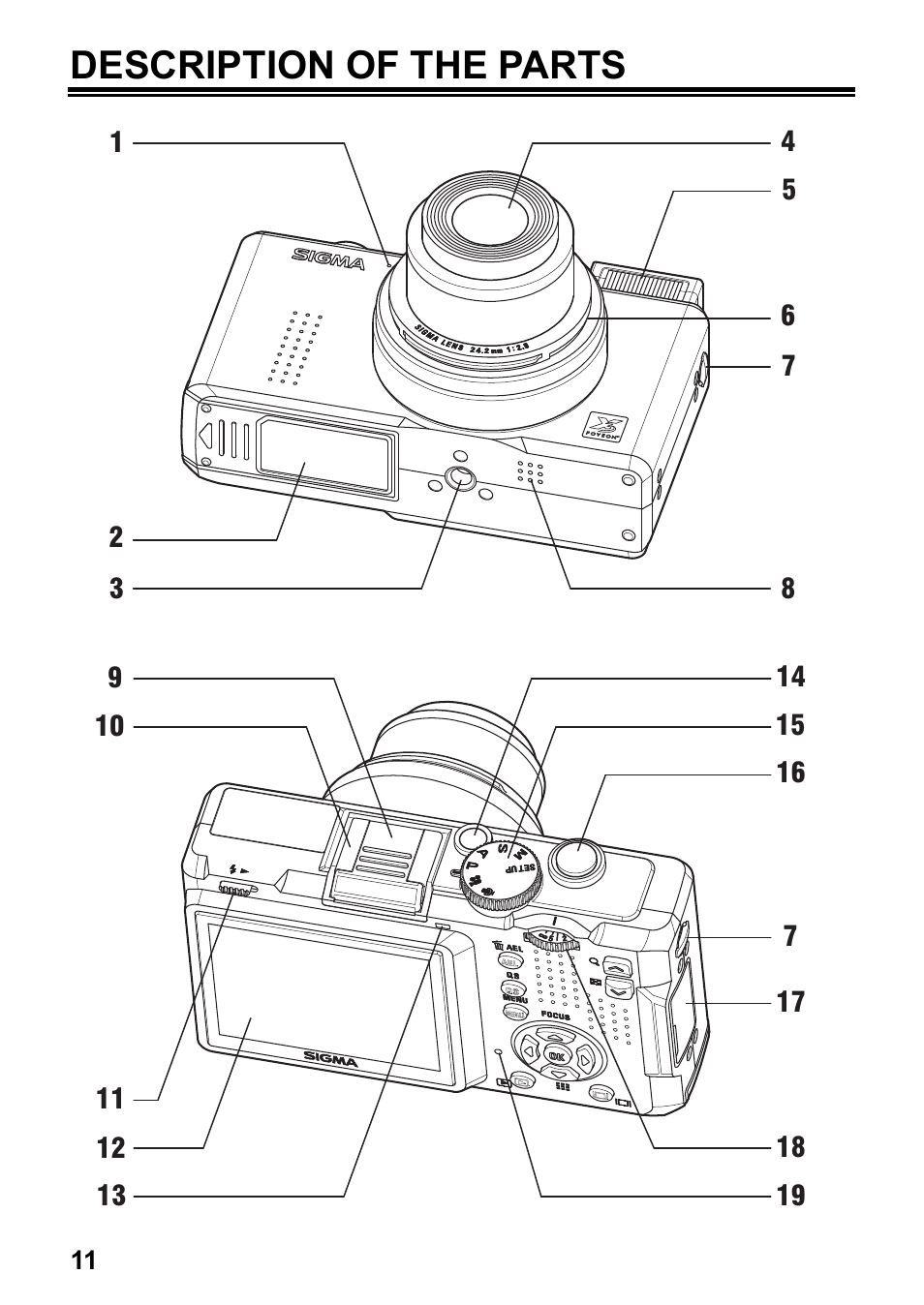 Description of the parts | SIGMA DP2x User Manual | Page 12 / 123