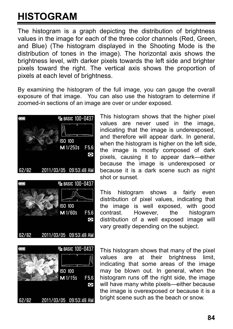 Histogram | SIGMA DP2x User Manual | Page 85 / 123