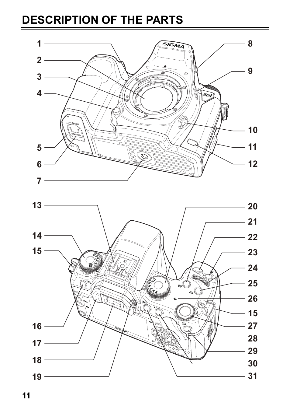 Description of the parts | SIGMA SD1 User Manual | Page 12 / 129