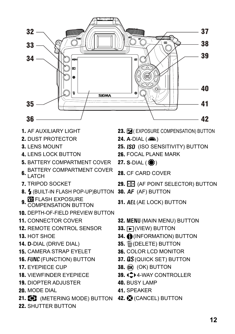 SIGMA SD1 User Manual | Page 13 / 129