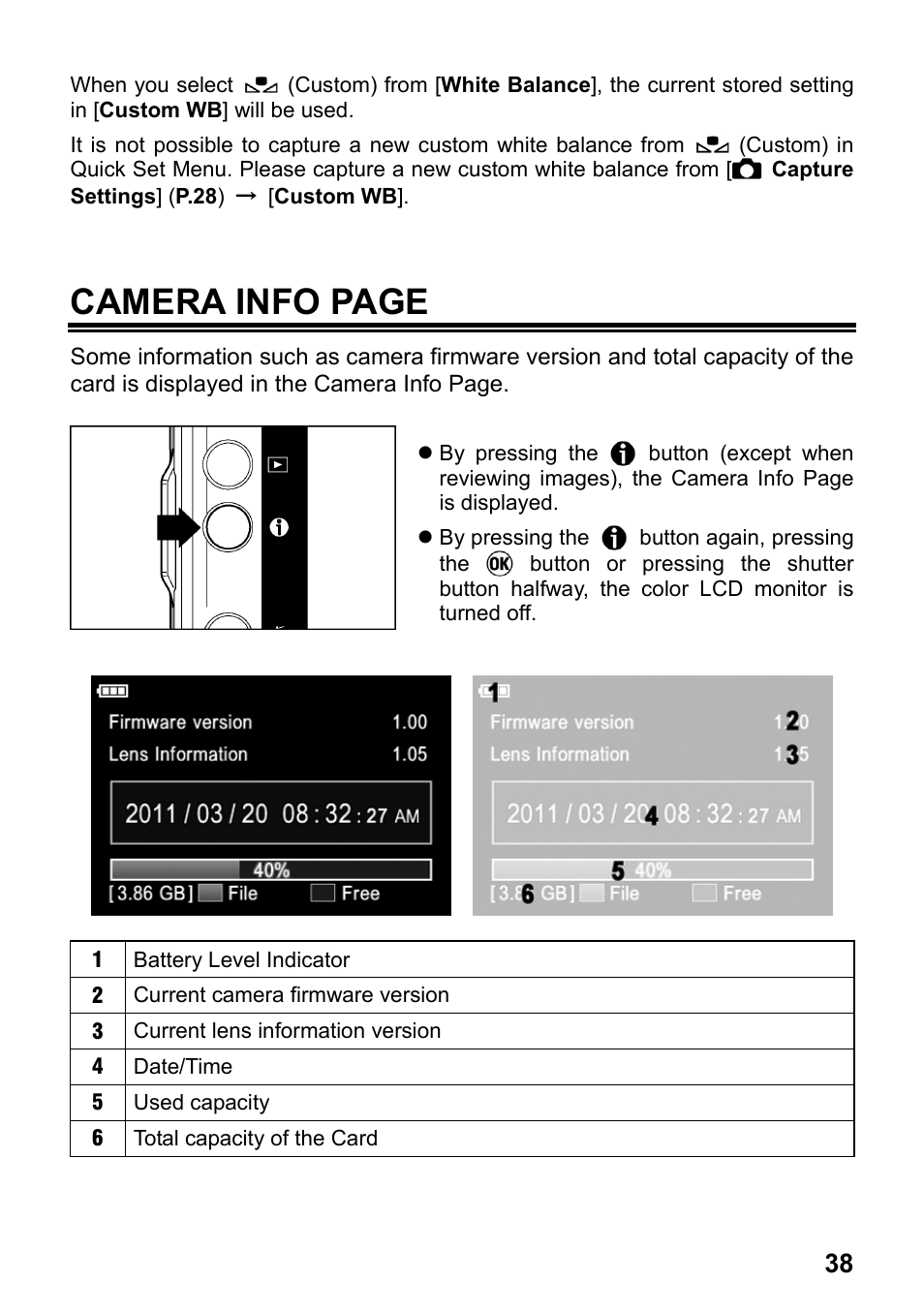 Camera info page | SIGMA SD1 User Manual | Page 39 / 129