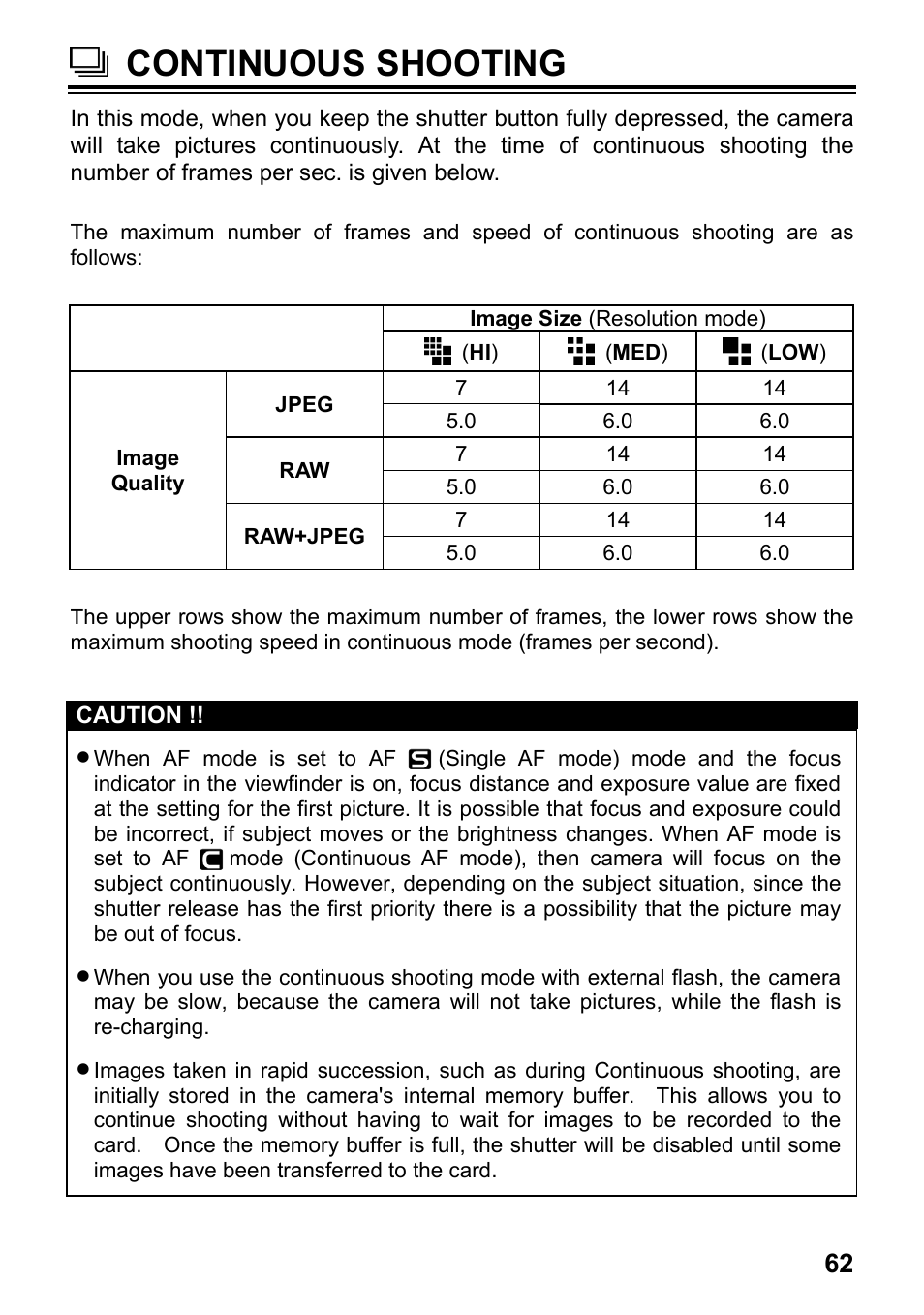 Continuous shooting | SIGMA SD1 User Manual | Page 63 / 129