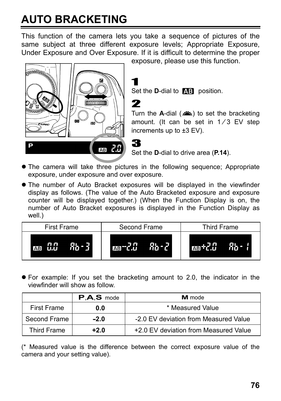 Auto bracketing | SIGMA SD1 User Manual | Page 77 / 129
