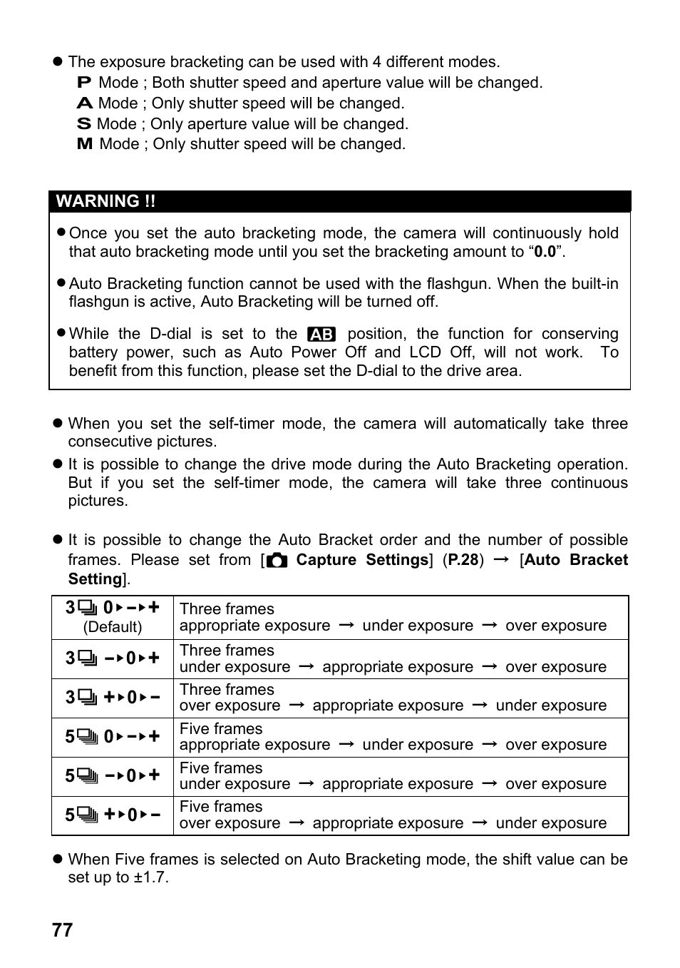 SIGMA SD1 User Manual | Page 78 / 129