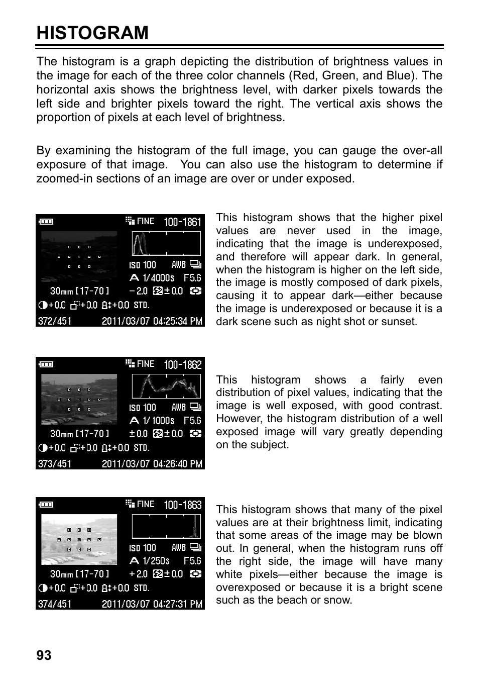 Histogram | SIGMA SD1 User Manual | Page 94 / 129