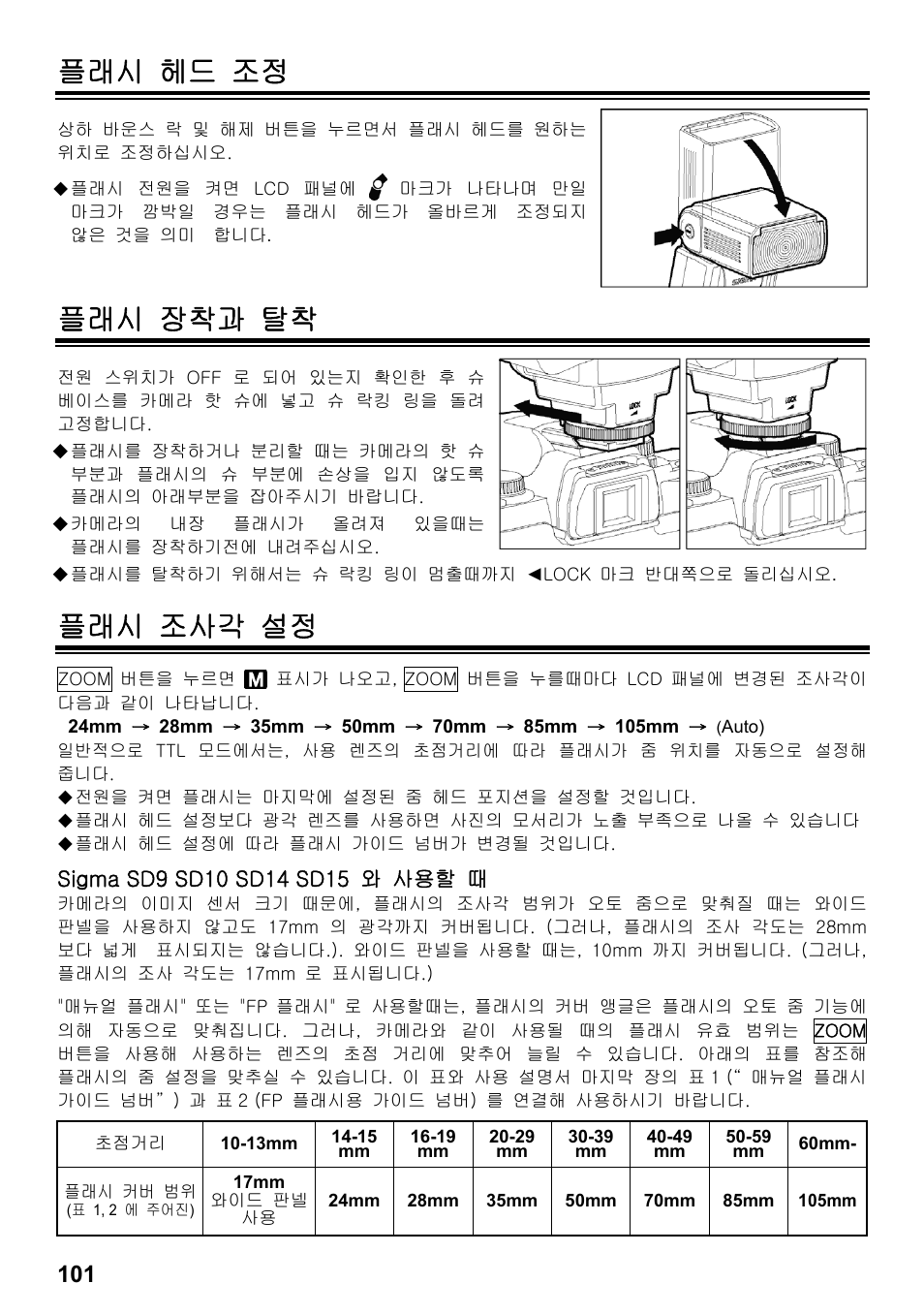 플래시 헤드 조정, 플래시 장착과 탈착, 플래시 조사각 설정 | SIGMA ELECTRONIC FLASH EF-610 DG SUPER SA-STTL (シグマ用) User Manual | Page 102 / 136