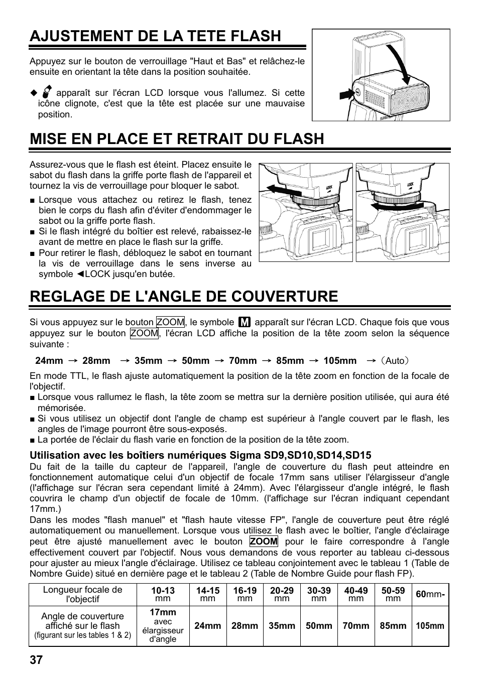Ajustement de la tete flash, Mise en place et retrait du flash, Reglage de l'angle de couverture | SIGMA ELECTRONIC FLASH EF-610 DG SUPER SA-STTL (シグマ用) User Manual | Page 38 / 136