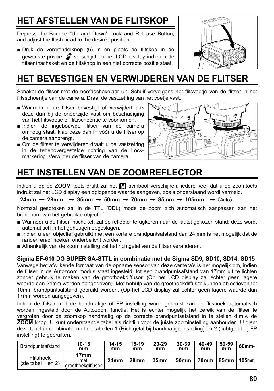 Het afstellen van de flitskop, Het bevestigen en verwijderen van de flitser, Het instellen van de zoomreflector | SIGMA ELECTRONIC FLASH EF-610 DG SUPER SA-STTL (シグマ用) User Manual | Page 81 / 136