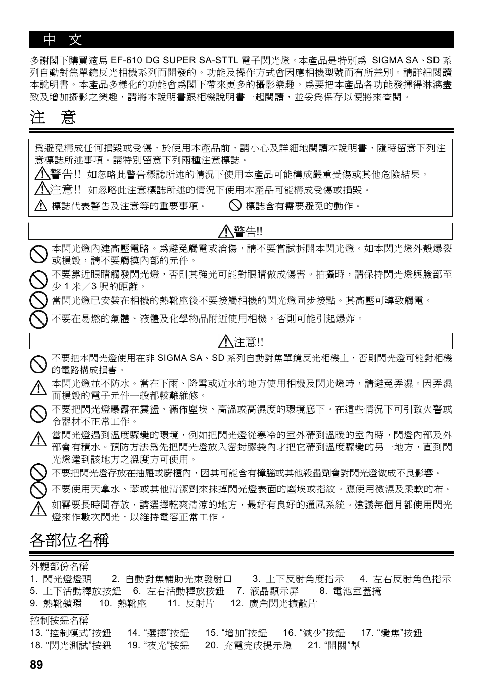 各部位名稱 | SIGMA ELECTRONIC FLASH EF-610 DG SUPER SA-STTL (シグマ用) User Manual | Page 90 / 136