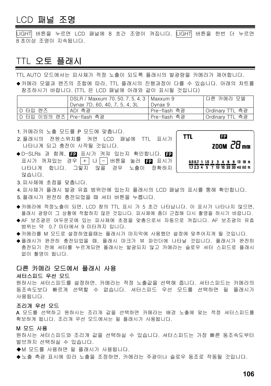 Lcd 패널 조명, Ttl 오토 플래시, 다른 카메라 모드에서 플래시 사용 | SIGMA ELECTRONIC FLASH EF-610 DG SUPER SO-ADI (ソニー用) User Manual | Page 107 / 128