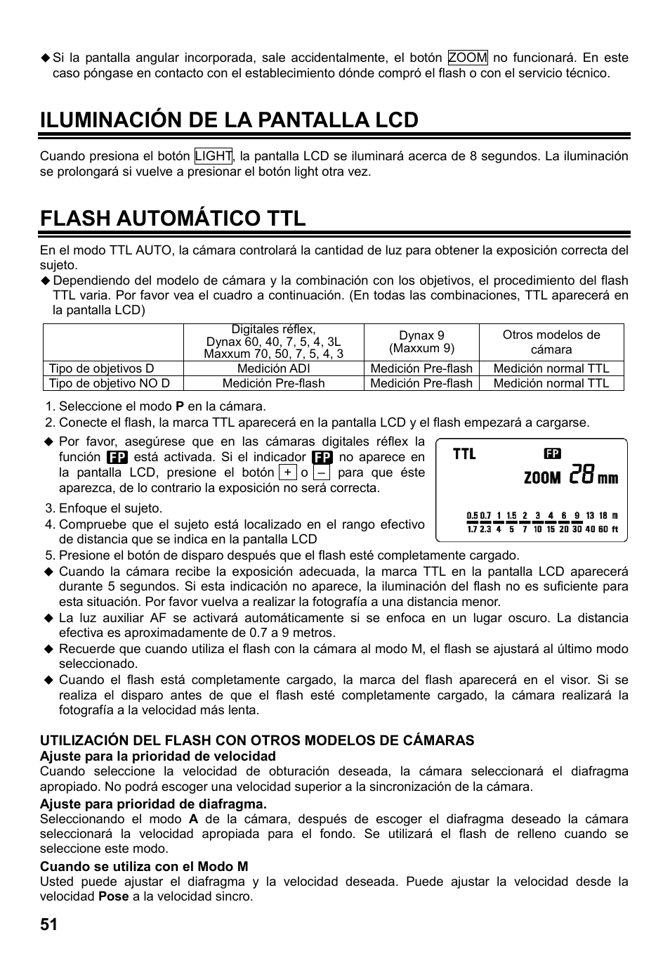 Iluminación de la pantalla lcd, Flash automático ttl | SIGMA ELECTRONIC FLASH EF-610 DG SUPER SO-ADI (ソニー用) User Manual | Page 52 / 128