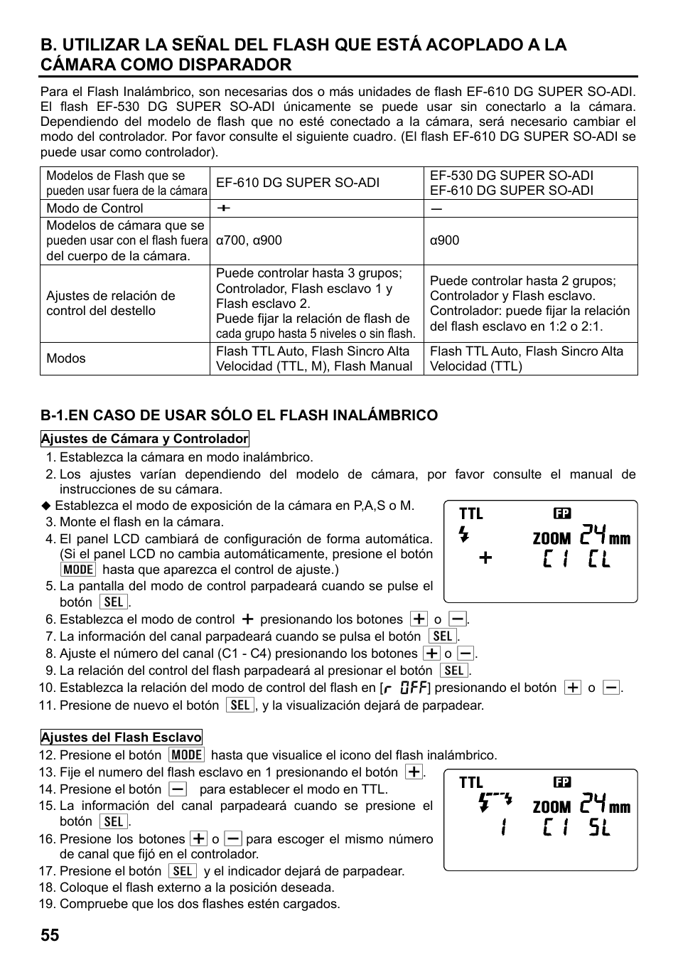 SIGMA ELECTRONIC FLASH EF-610 DG SUPER SO-ADI (ソニー用) User Manual | Page 56 / 128