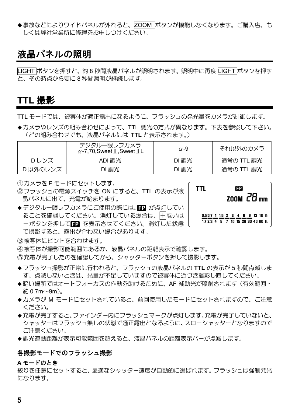 液晶パネルの照明, Ttl 撮影 | SIGMA ELECTRONIC FLASH EF-610 DG SUPER SO-ADI (ソニー用) User Manual | Page 6 / 128