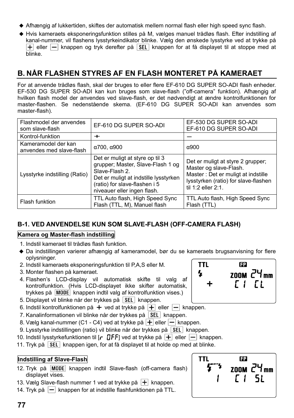 SIGMA ELECTRONIC FLASH EF-610 DG SUPER SO-ADI (ソニー用) User Manual | Page 78 / 128