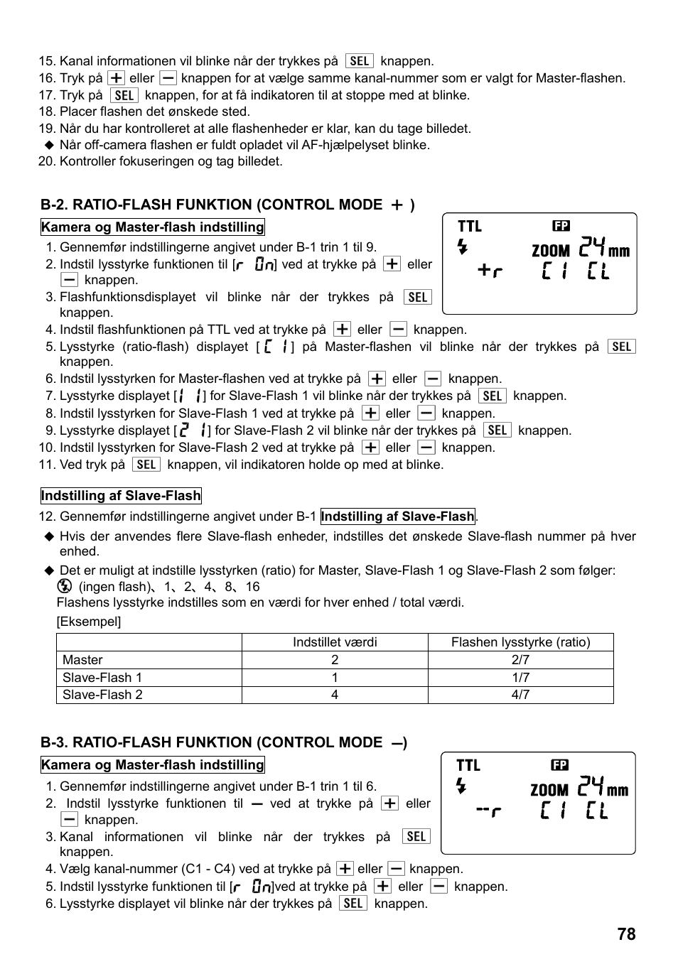 SIGMA ELECTRONIC FLASH EF-610 DG SUPER SO-ADI (ソニー用) User Manual | Page 79 / 128