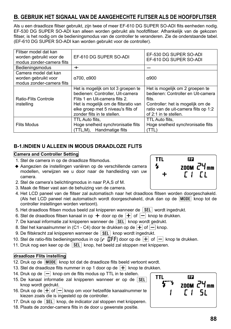 SIGMA ELECTRONIC FLASH EF-610 DG SUPER SO-ADI (ソニー用) User Manual | Page 89 / 128