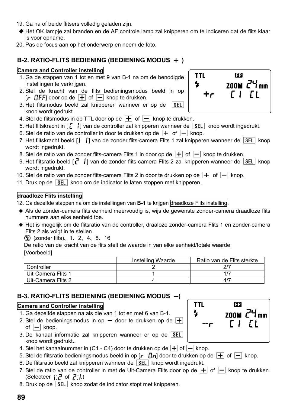 SIGMA ELECTRONIC FLASH EF-610 DG SUPER SO-ADI (ソニー用) User Manual | Page 90 / 128