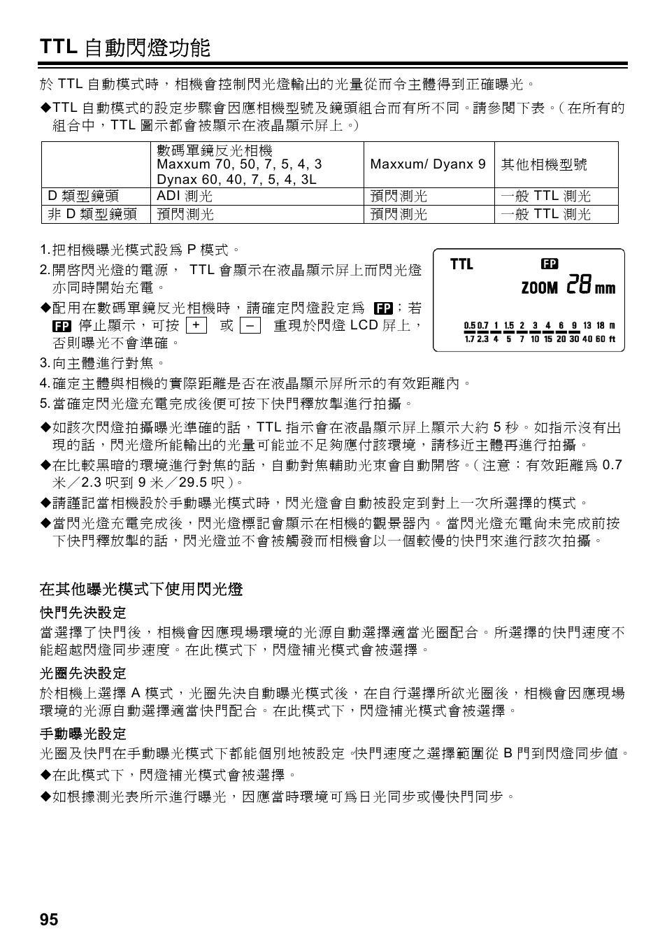 Ttl 自動閃燈功能 | SIGMA ELECTRONIC FLASH EF-610 DG SUPER SO-ADI (ソニー用) User Manual | Page 96 / 128