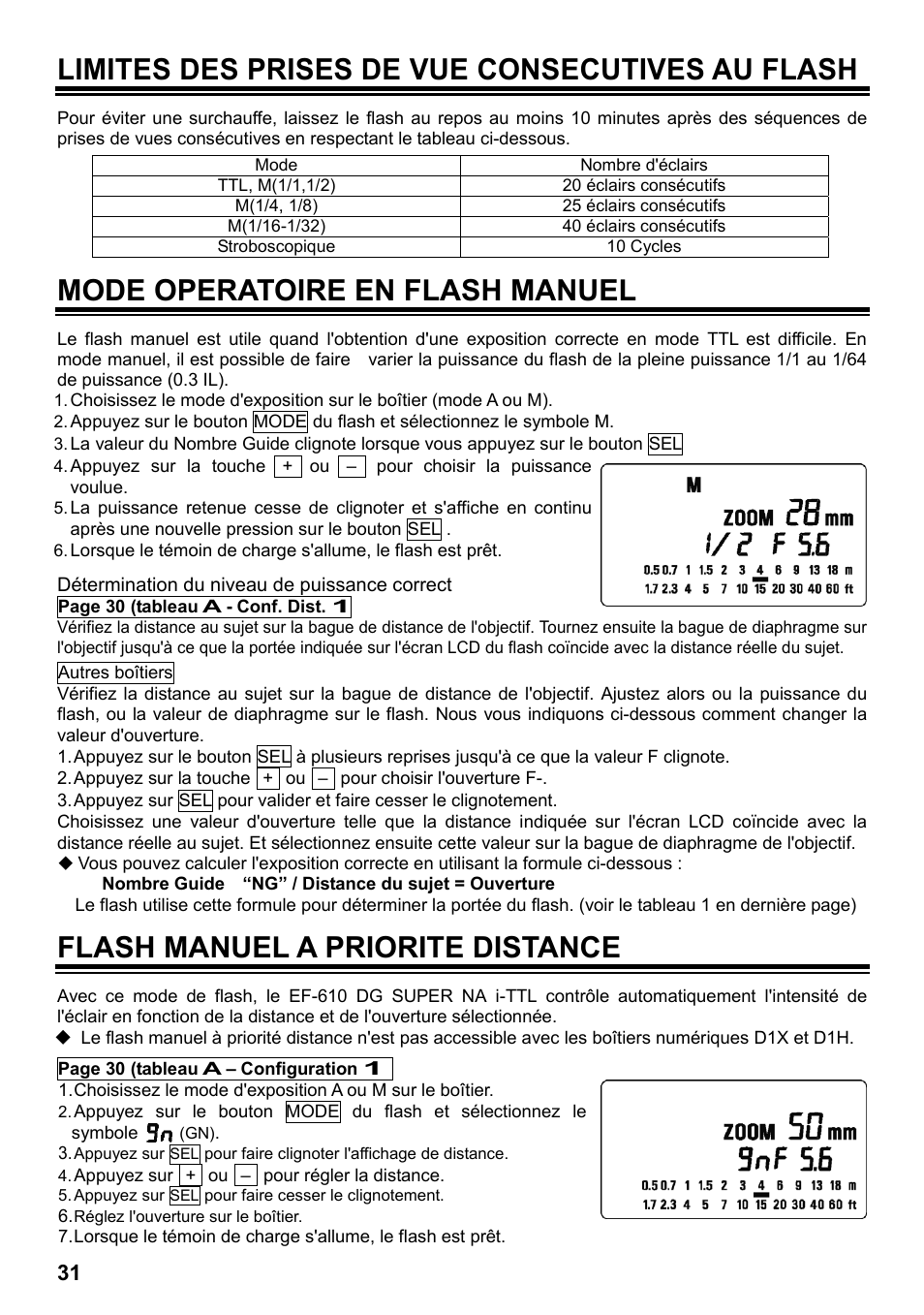 Limites des prises de vue consecutives au flash, Mode operatoire en flash manuel, Flash manuel a priorite distance | SIGMA ELECTRONIC FLASH EF-610 DG SUPER NA-iTTL (ニコン用) User Manual | Page 32 / 150