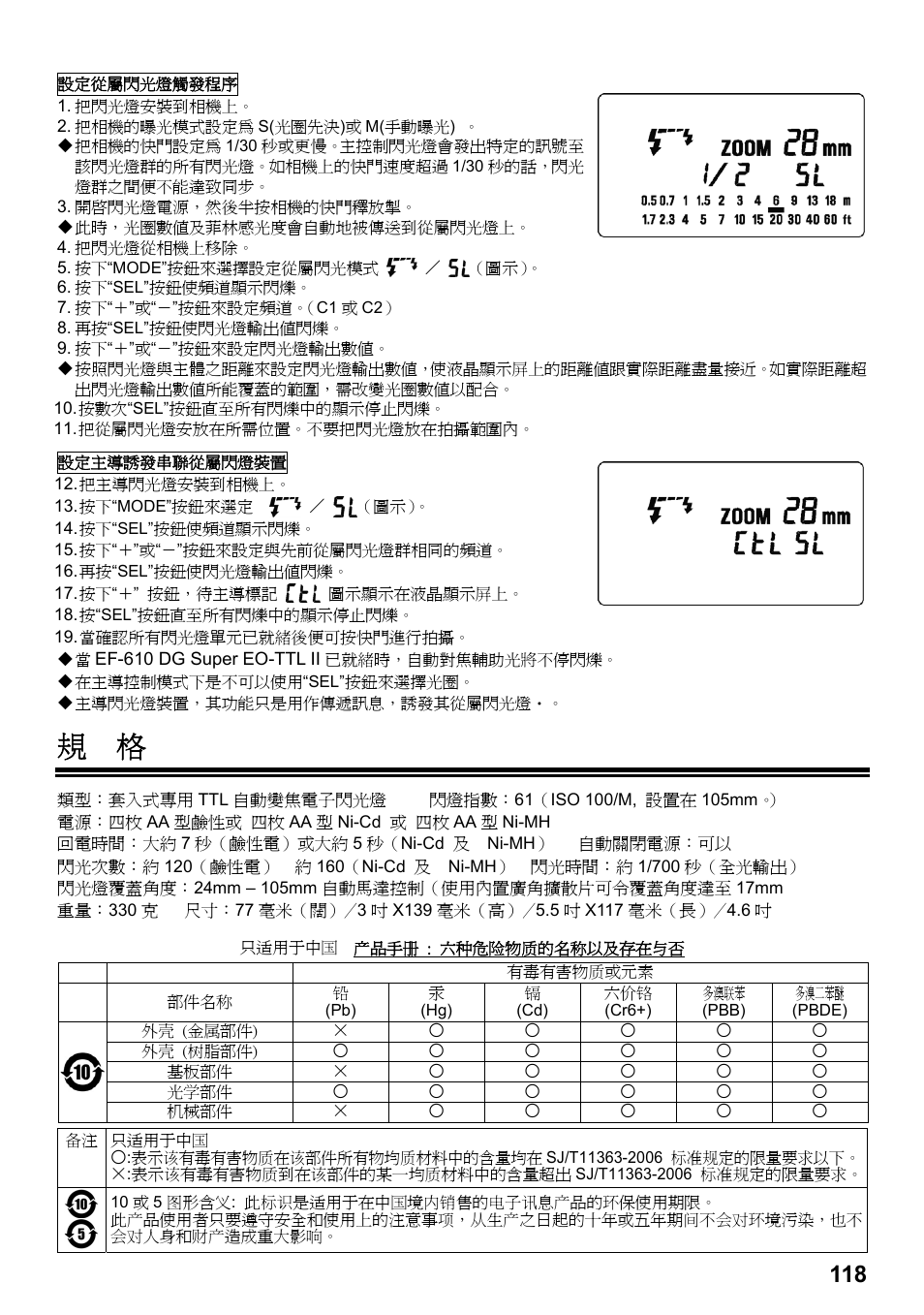 SIGMA ELECTRONIC FLASH EF-610 DG SUPER EO-ETTL II (キヤノン用) User Manual | Page 119 / 160