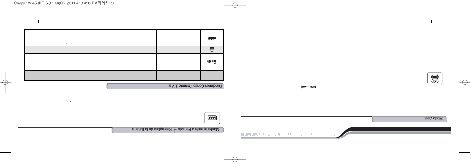 Referencia rápida | CompuSTAR HQ5811 User Manual | Page 10 / 14