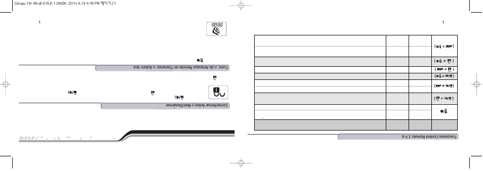Funciones generales del sistema | CompuSTAR HQ5811 User Manual | Page 11 / 14